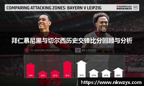 拜仁慕尼黑与切尔西历史交锋比分回顾与分析